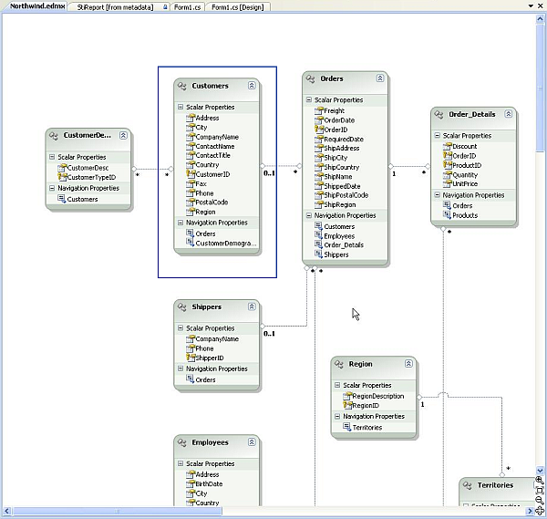 Generate Entity Model for Northwind database