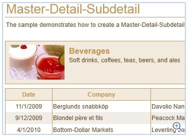 Stimulsoft Reports.Silverlight