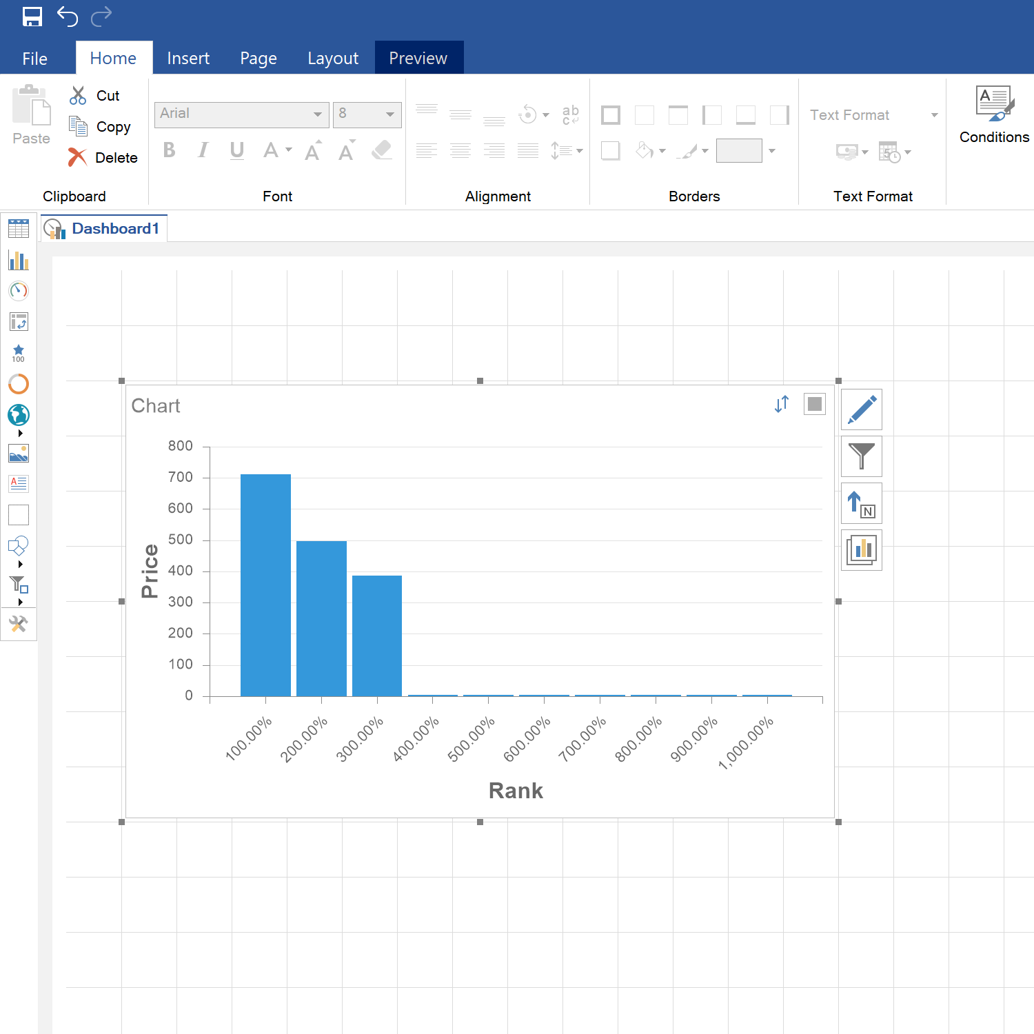 Chart Argument Percentage Format Result