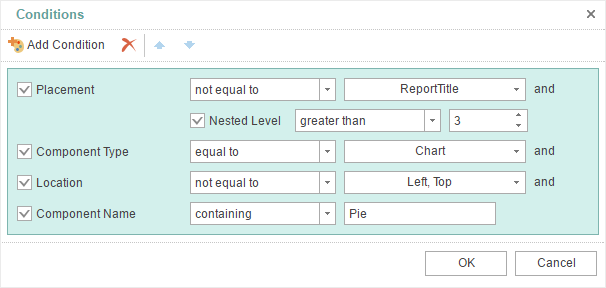 Animation of charts is Reports.Java