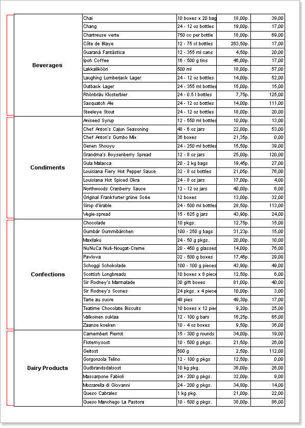 img_join_repeating_values