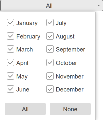 month