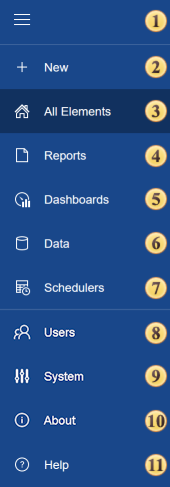 tabs