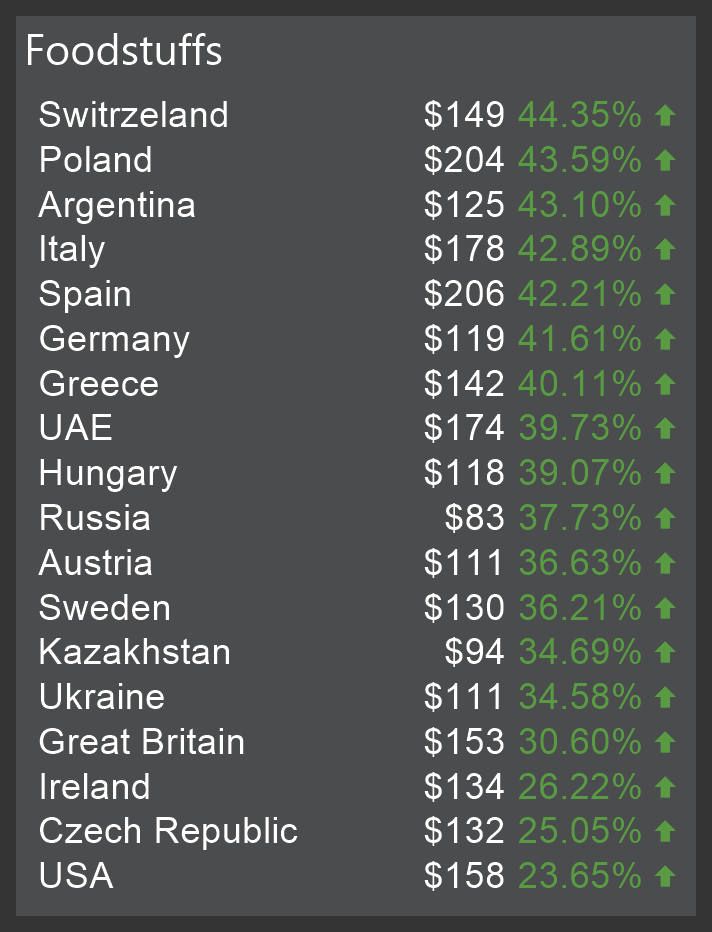 26+ Merry Christmas In Austrian 2021