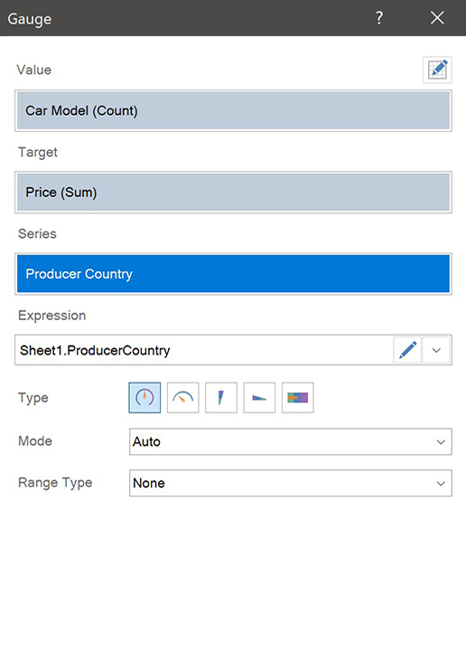 Gauges in dashboards