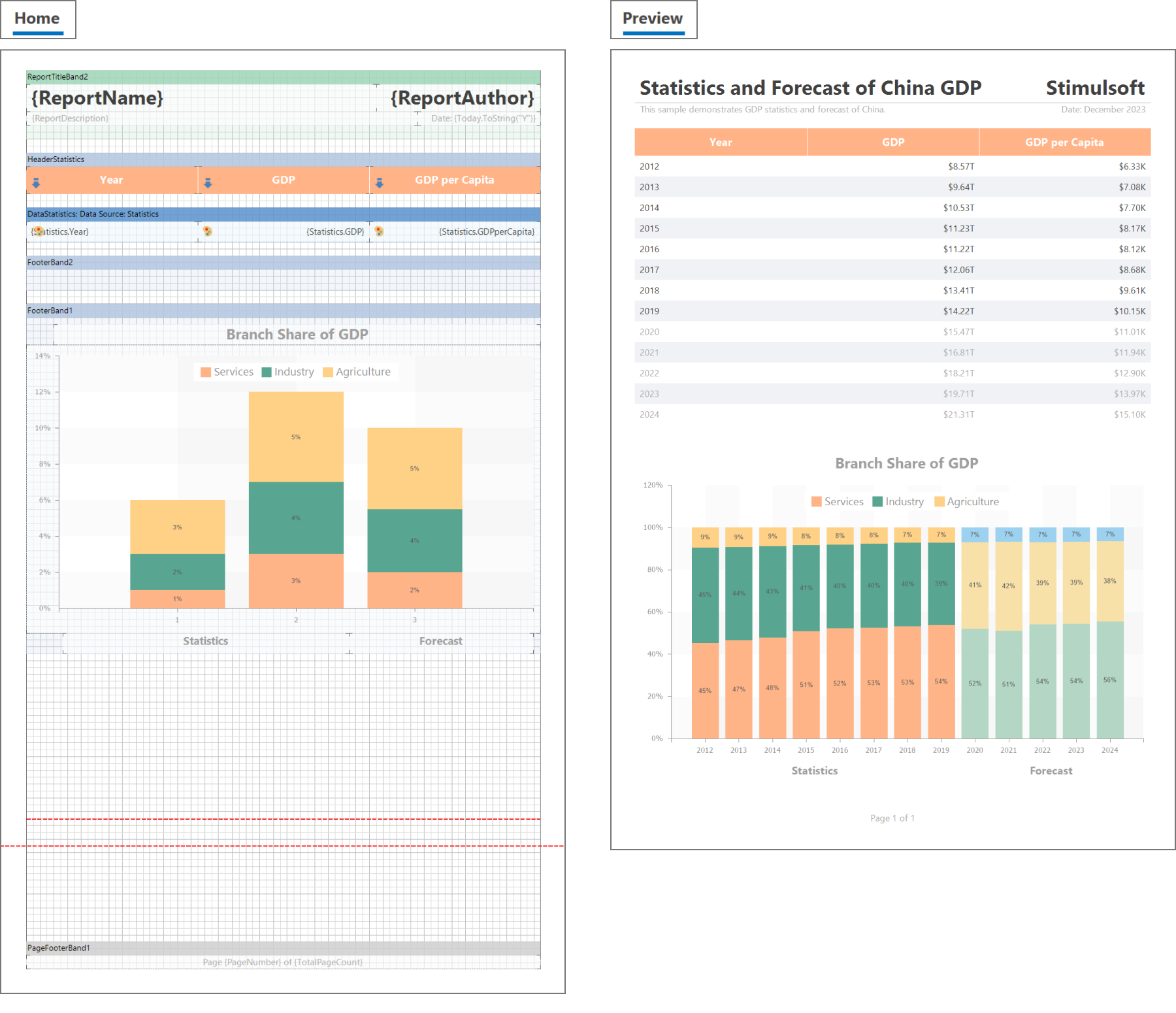 Creating a report