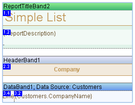 Displaying Order of Components