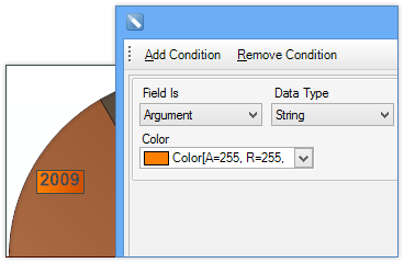 conditions-in-chart-series-labels