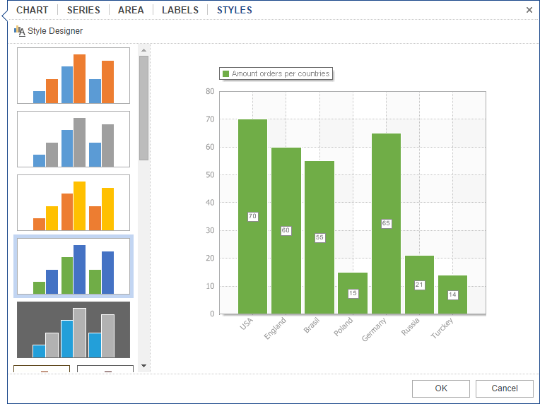 Chart Editor 1