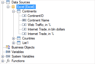 Excel Data Source