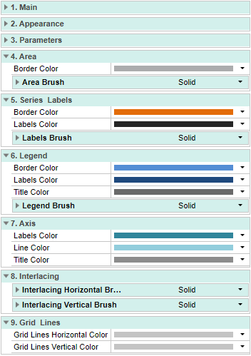 New Settings for Chart Styles