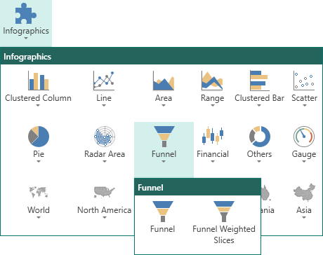 Infographics Menu