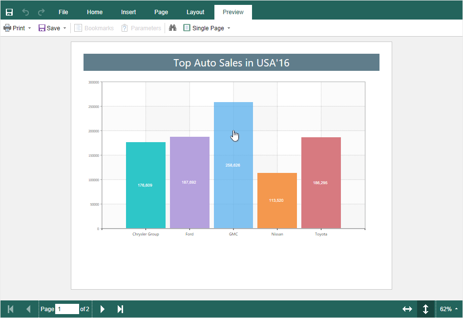 Interactive Charts