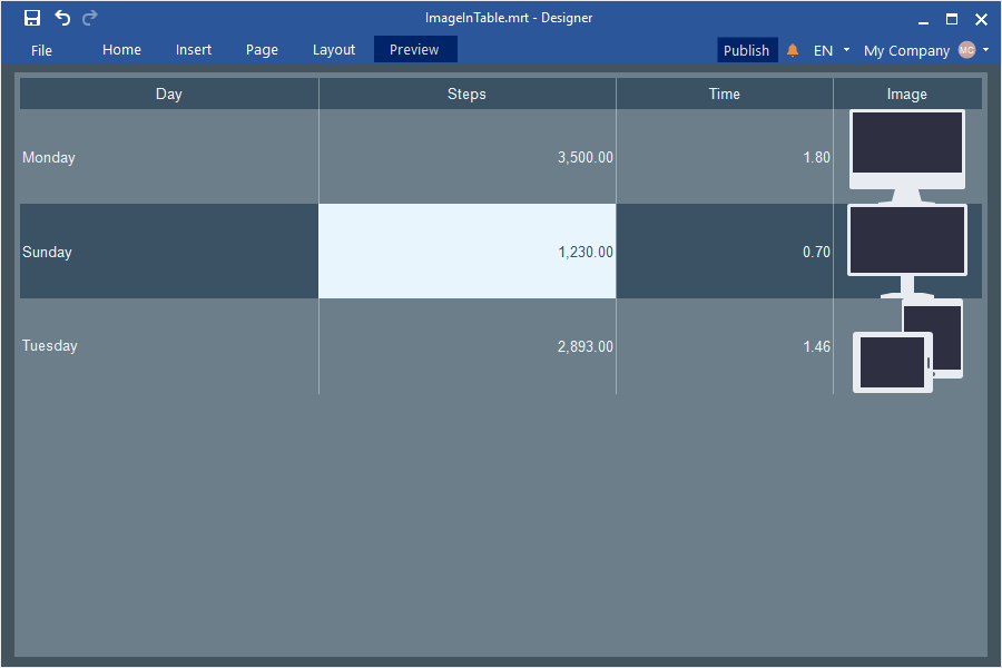 Images by URL in the dashboard table