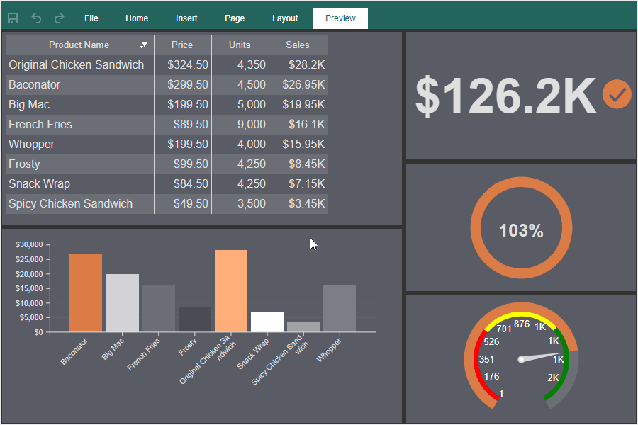 New product Dashboards.JS