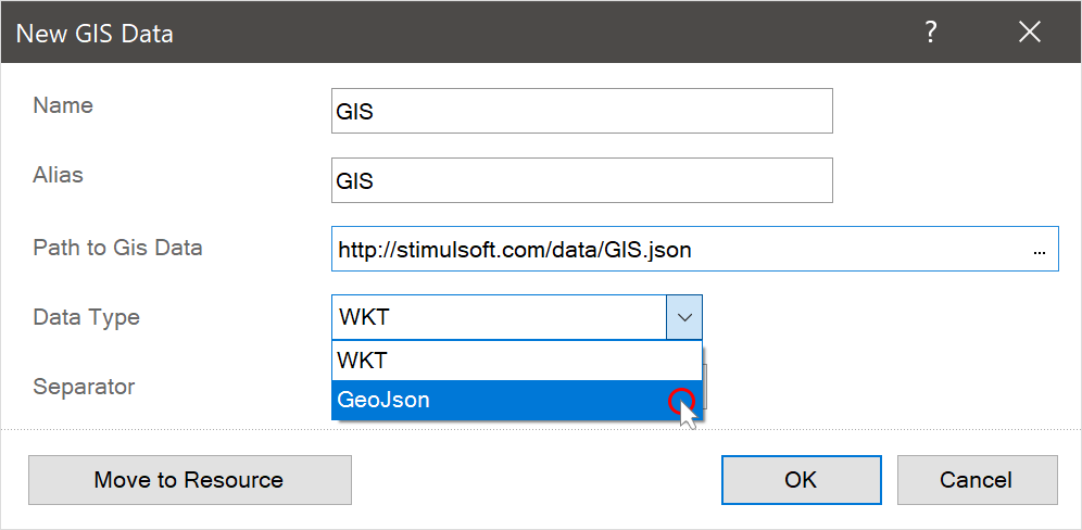 The new data source - GIS