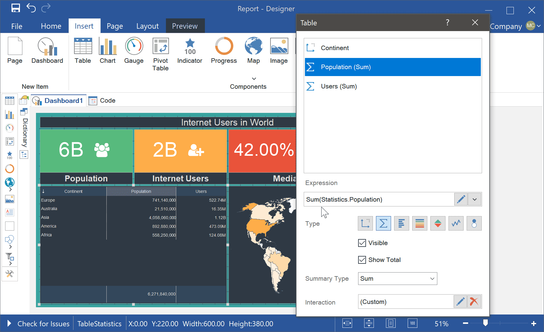 The new dashboard feature - Percent Of Grand Total