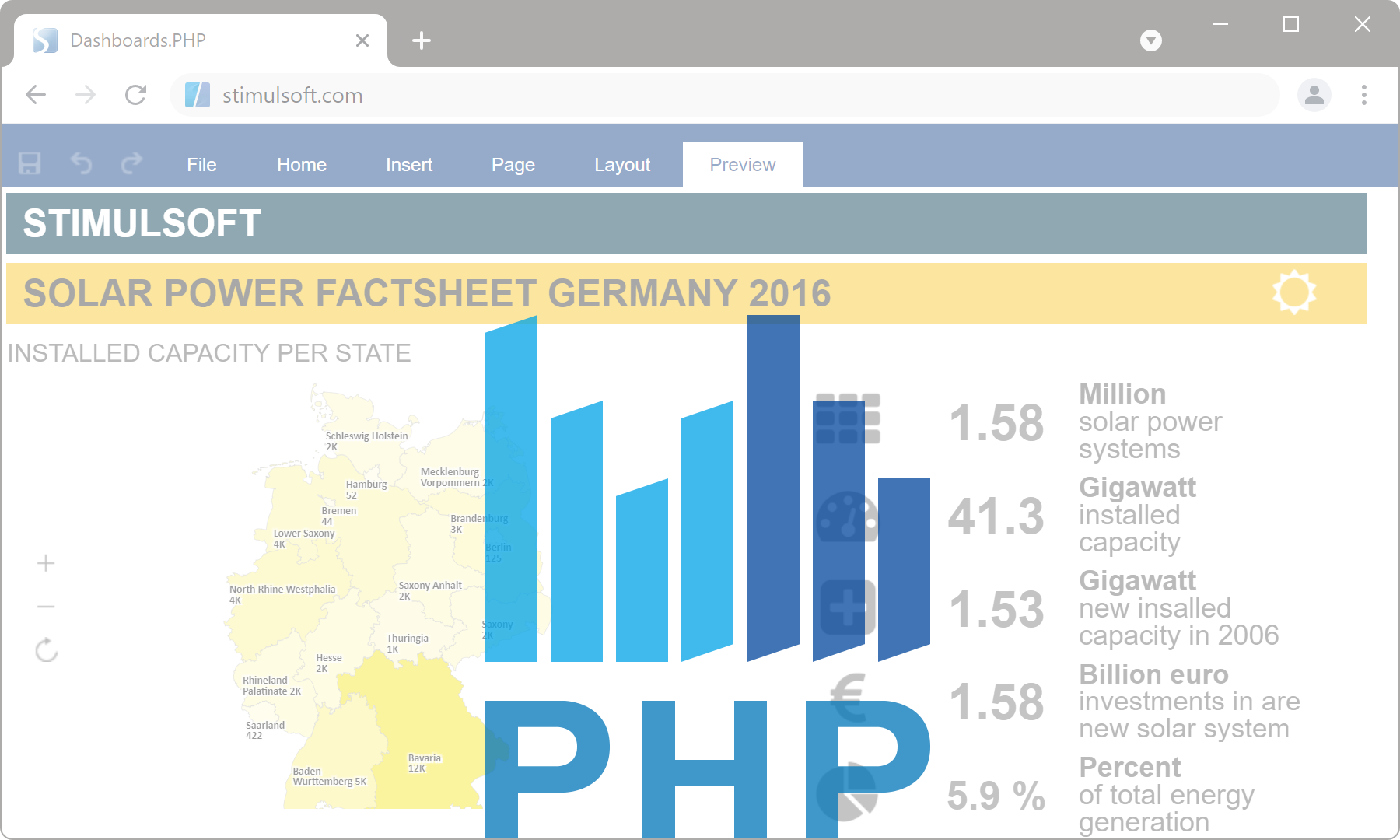 Dashboards.PHP