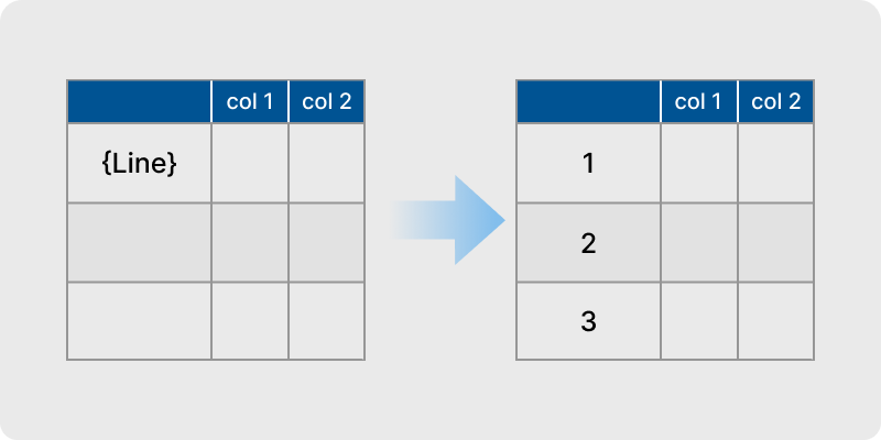 Numbering in the Table