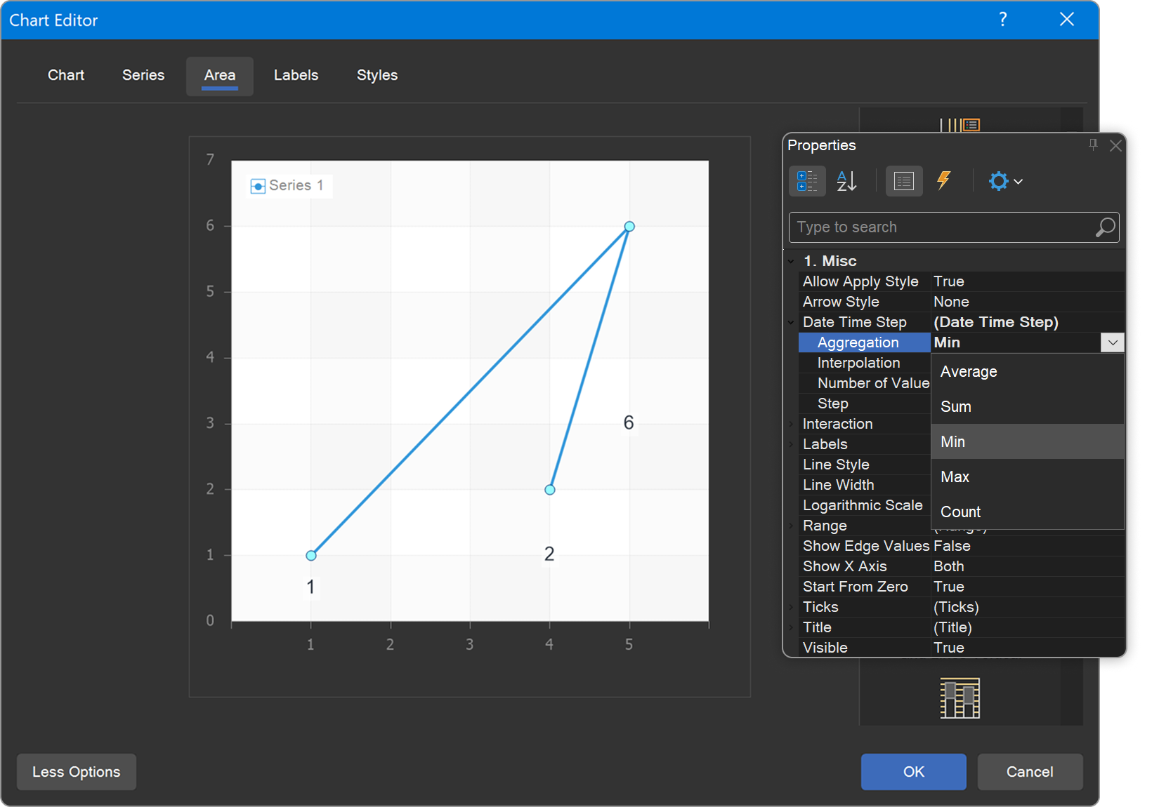 Aggregation for Date Time Step