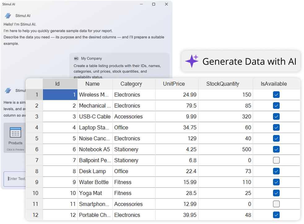 Data Source powered by AI