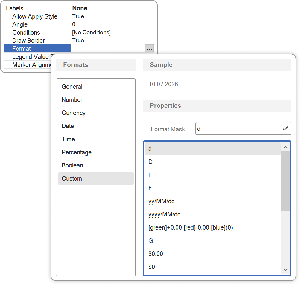 New Format editor for chart labels