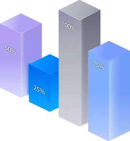 3d chart