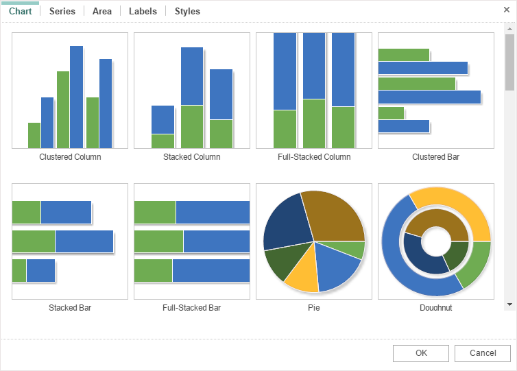 designer chart 2