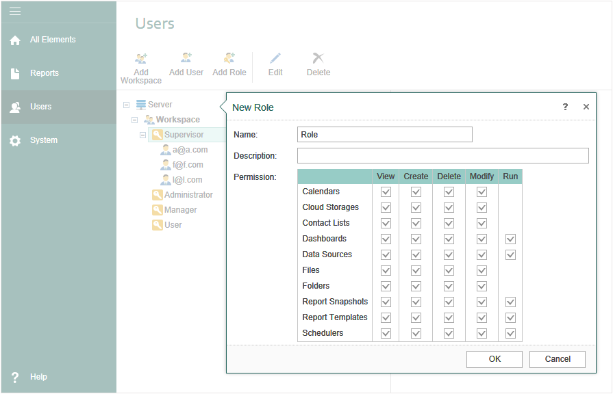 user roles