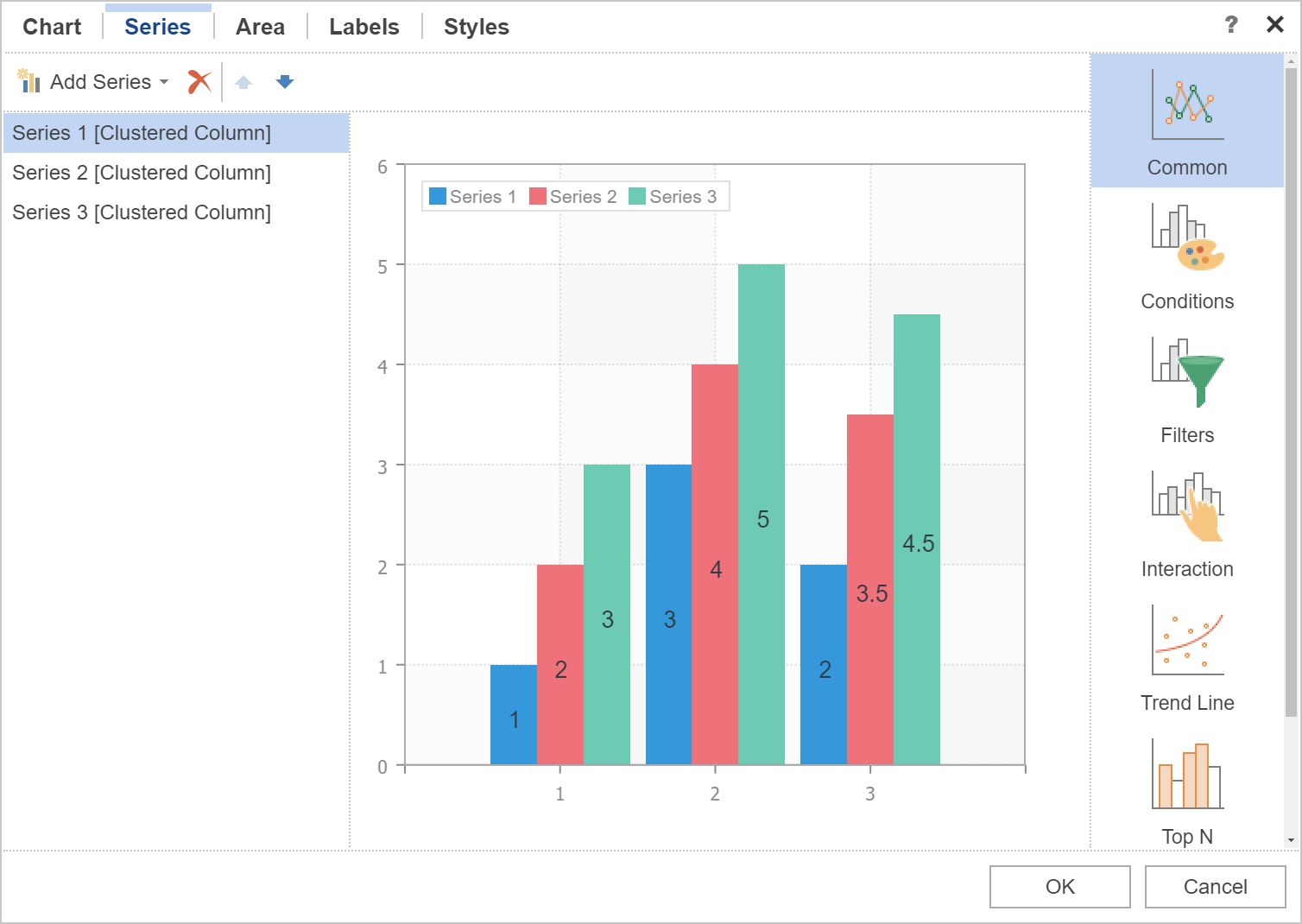 Design Charts