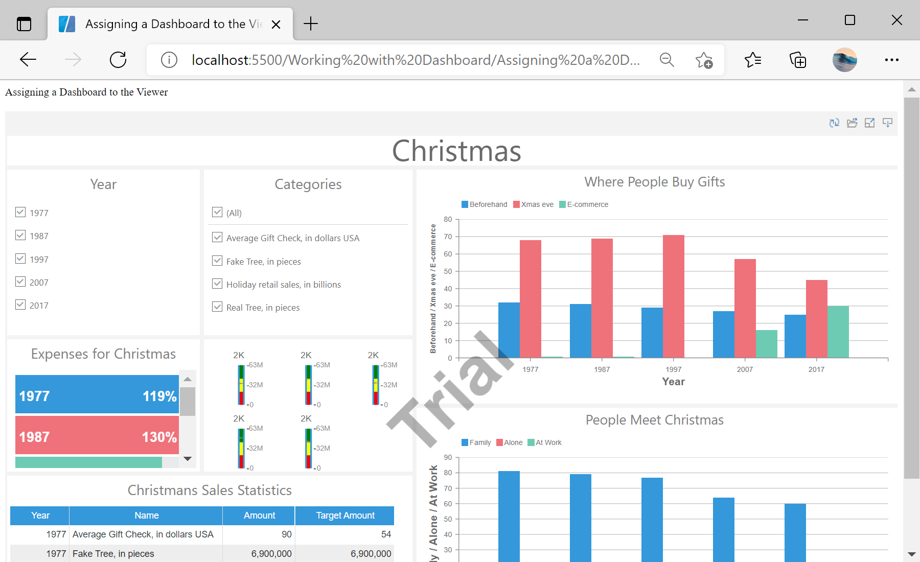 Assigning a Dashboard to the Viewer