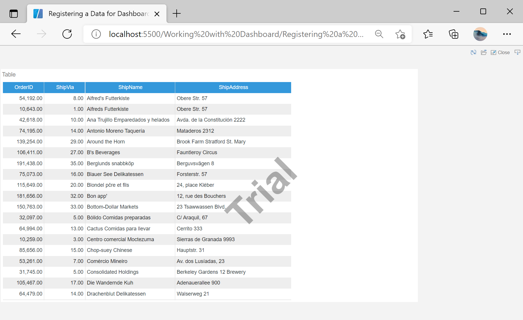 Registering a Data for Dashboard Template