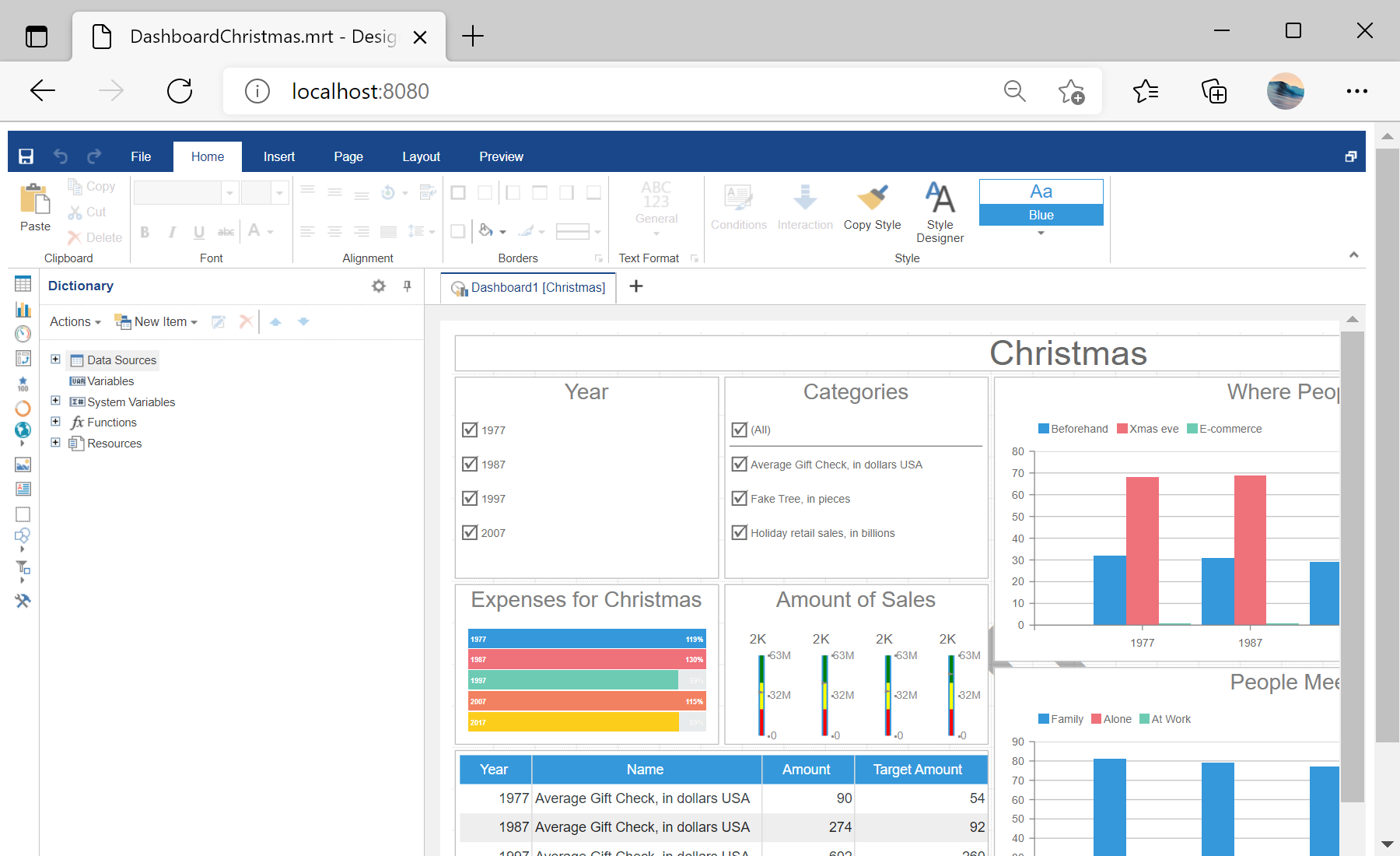 Integrating the Dashboard Designer into an Application