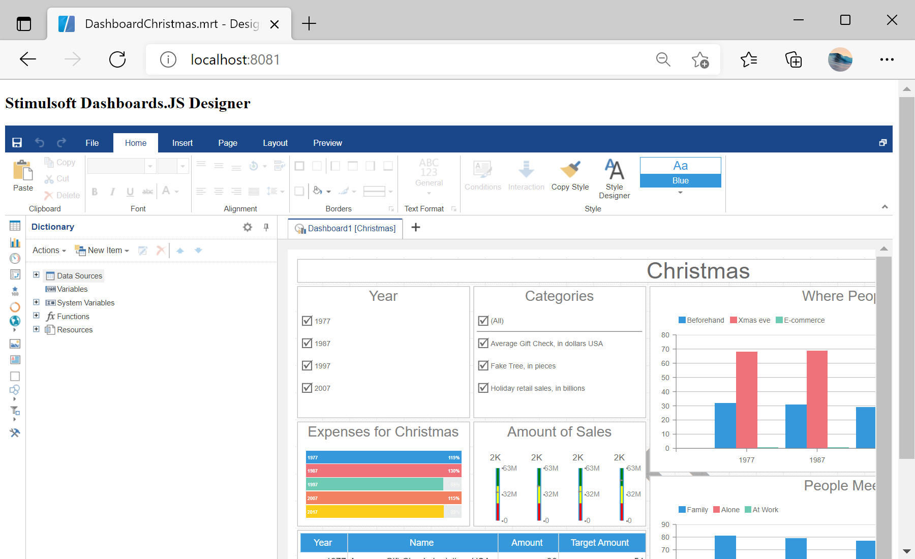 Integrating the Dashboard Designer into an Application