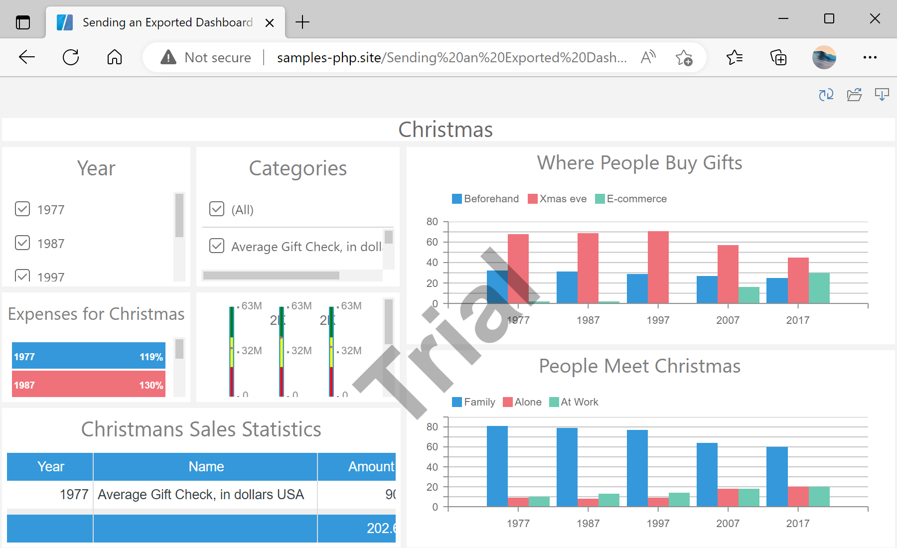 Sending an Exported Dashboard to the Server-Side