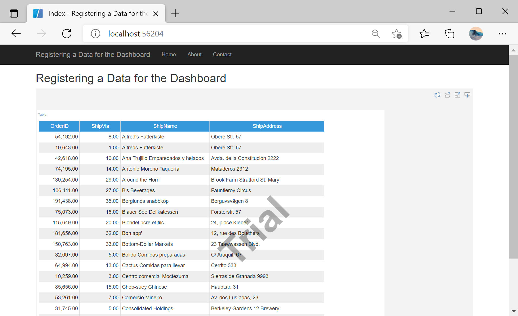 Registering a Data for the Dashboard