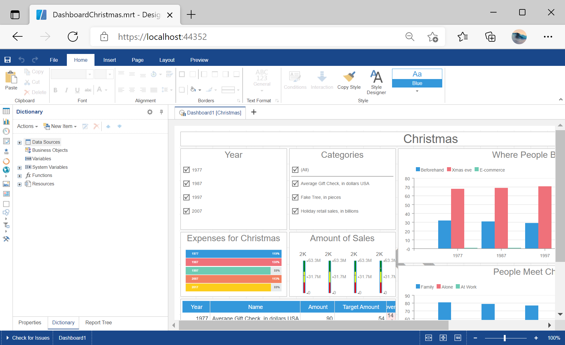 Editing a Dashboard in the Designer