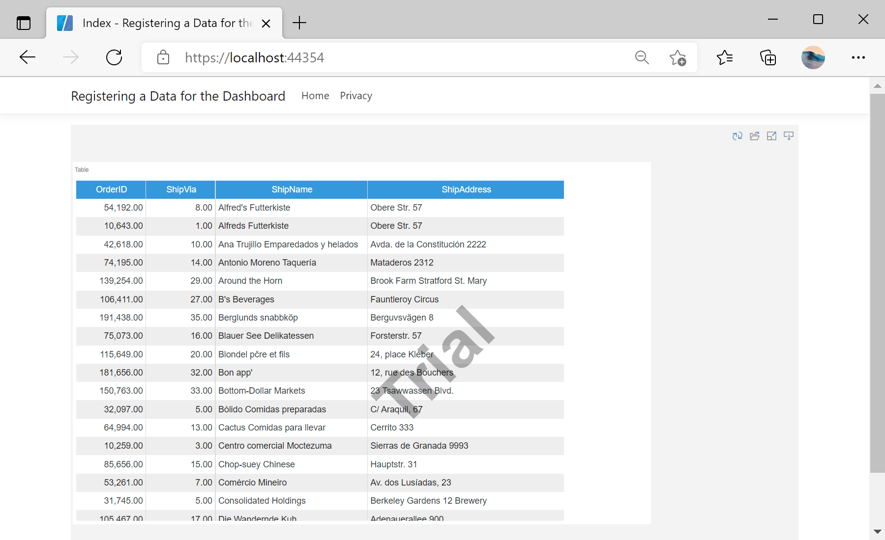 Registering a Data for the Dashboard