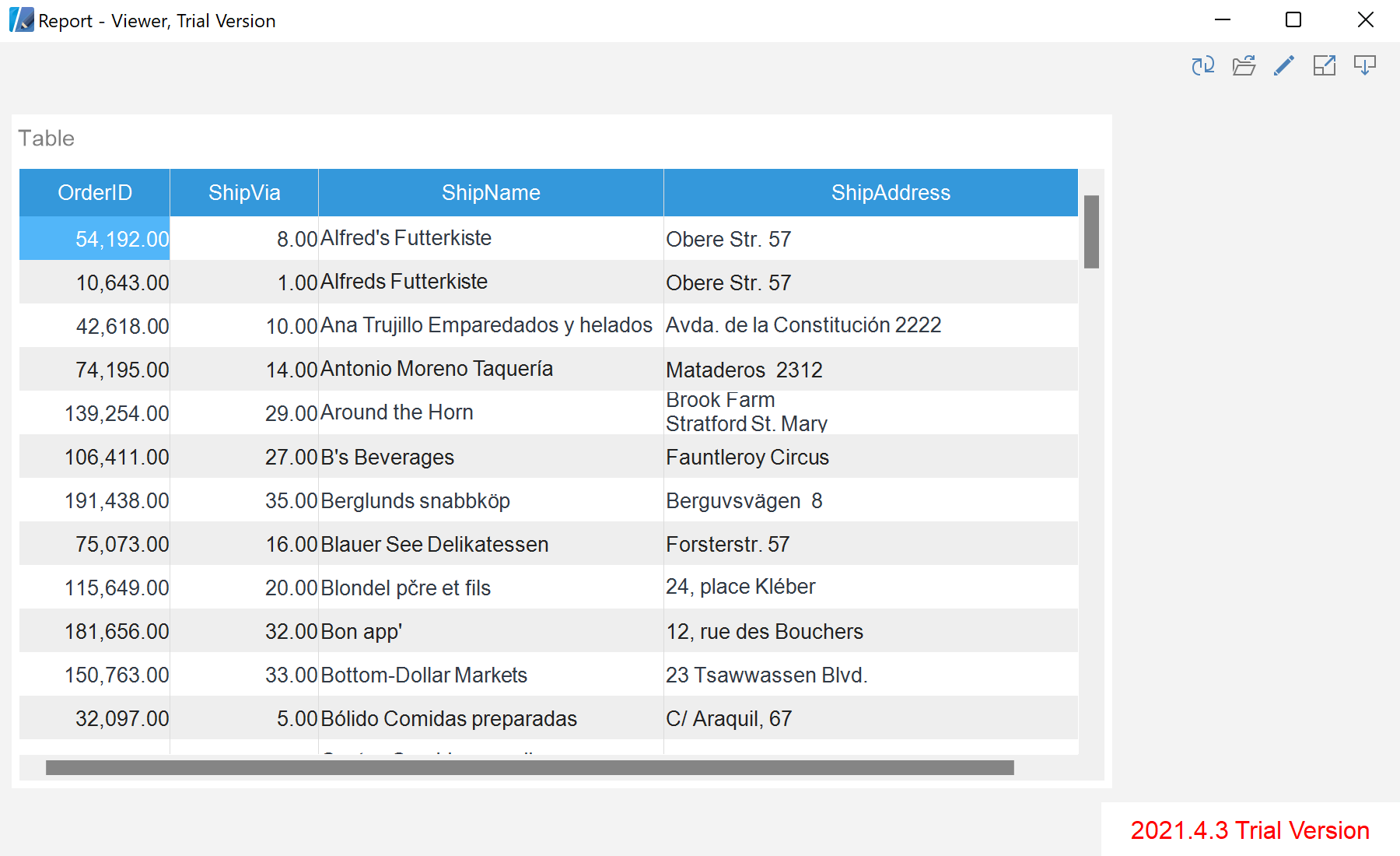 Registering a Data for Dashboard Template