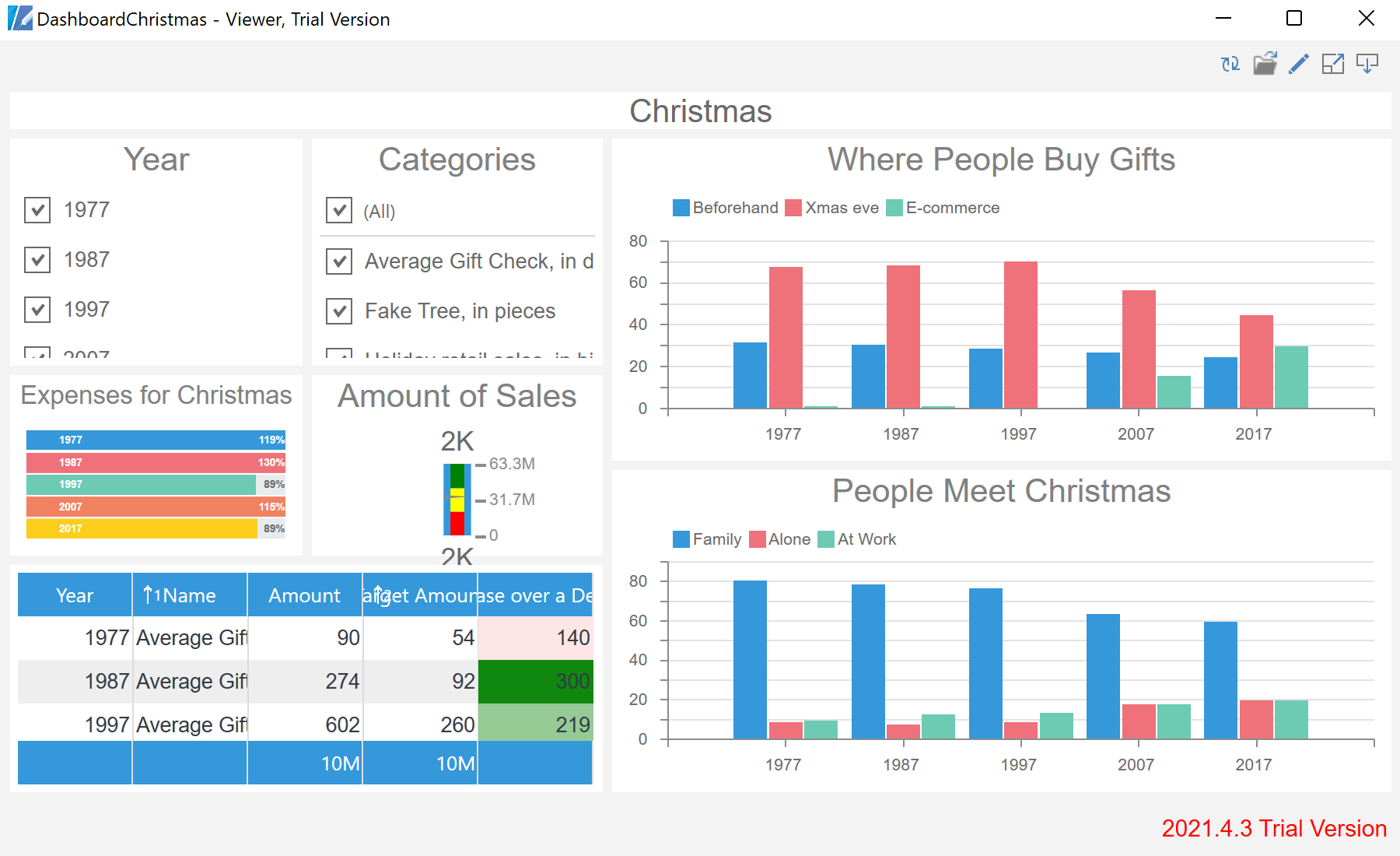 Showing a Dashboard in the WPF Viewer