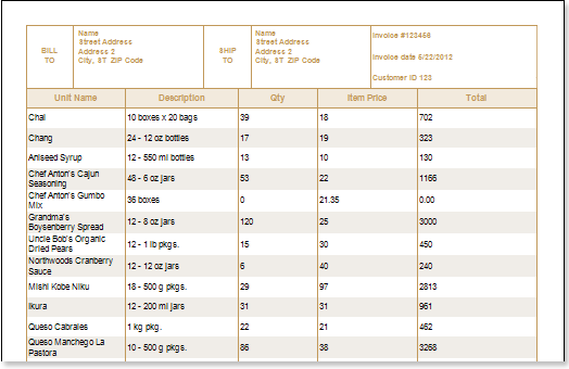 Stimulsoft Reports  -  4