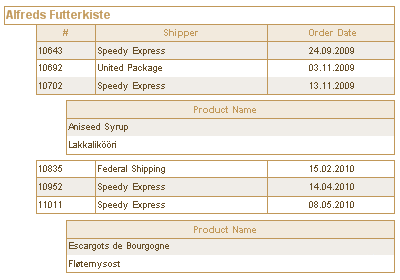 Master-Detail Report