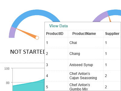 stimulsoft optimizing reports part 2 stimulsoft optimizing reports part 2