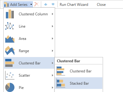Charts Editor