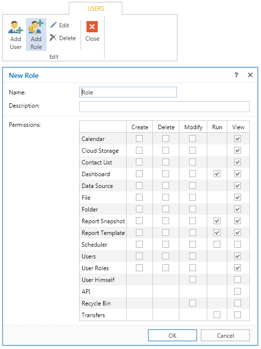 user-roles