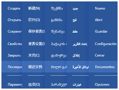 Full Localization Full Localization