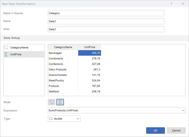 NewDataTransformation